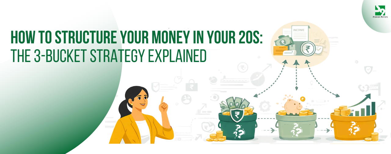 How to Structure Your Money in Your 20s: The 3-Bucket Strategy Explained